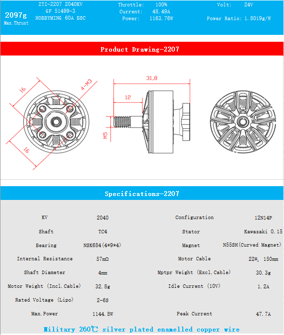 ZTINNOVATE ZTI-V3-2207-2040KV-2085KV Military 260°C silver plated enameled wire